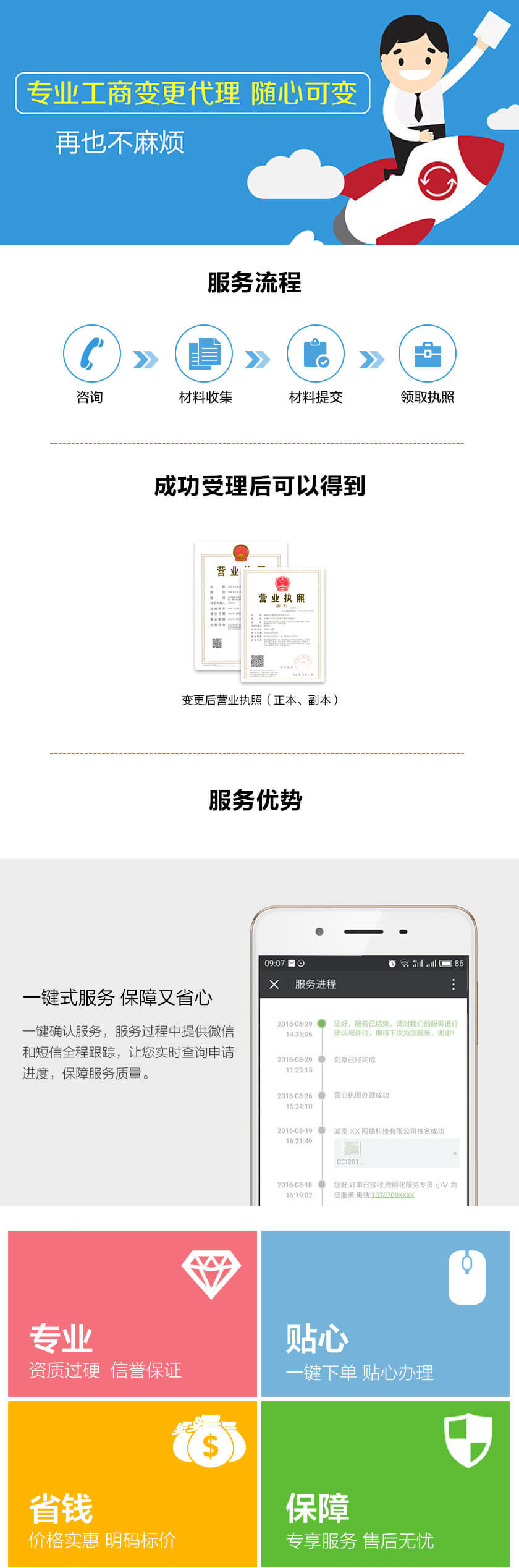 經營范圍變更(圖1) 經營范圍變更(圖1)