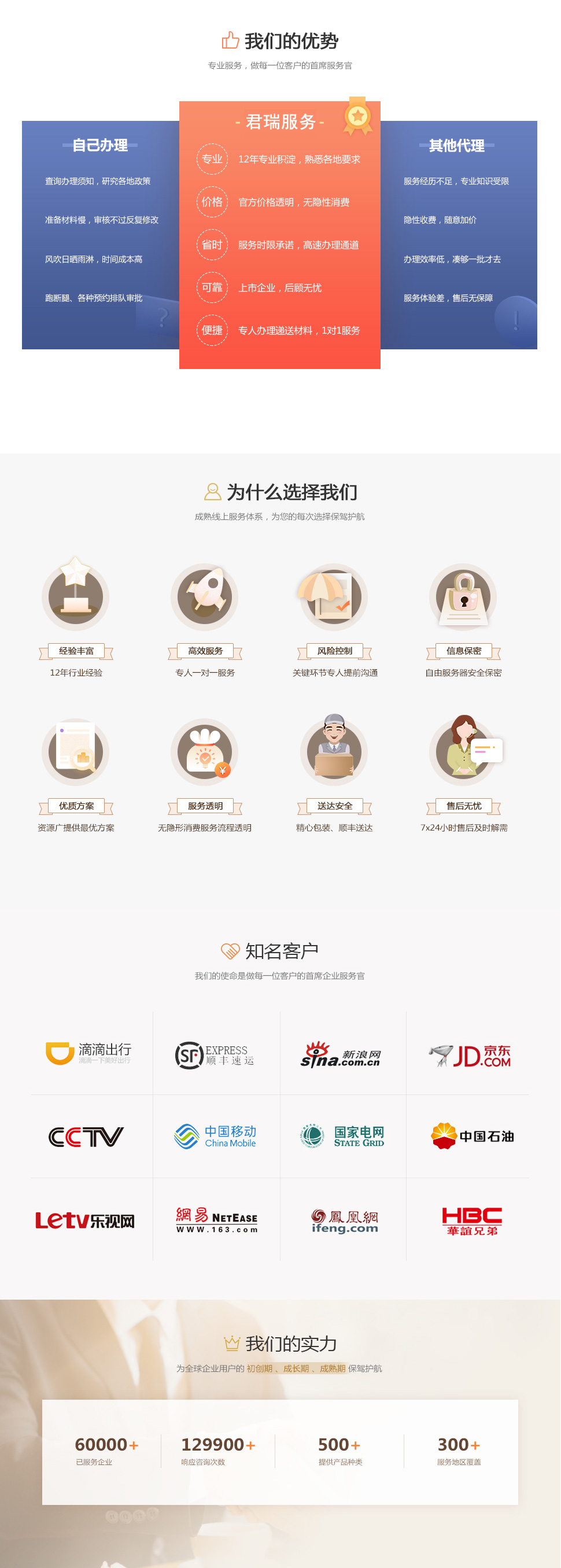 年度企業所得稅匯算清繳審計(圖3) 年度企業所得稅匯算清繳審計(圖3)