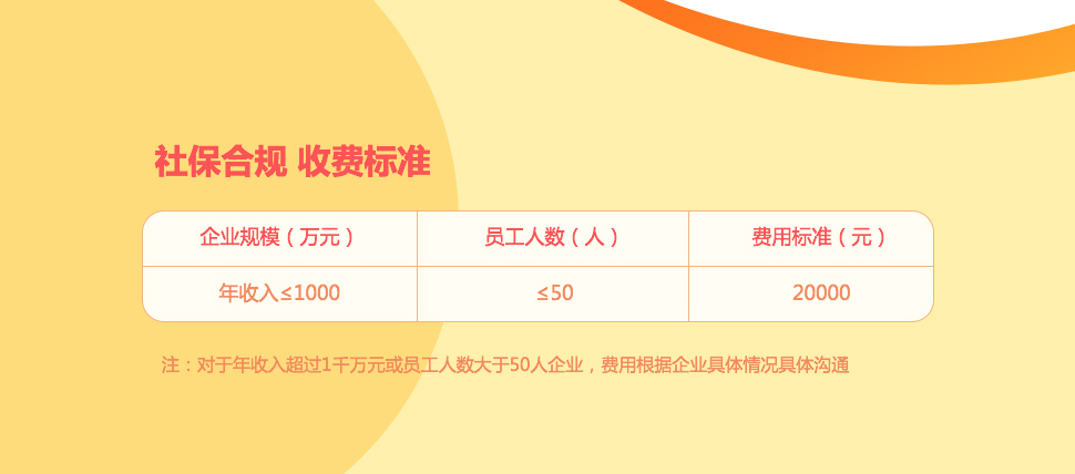社保合規診斷(圖4) 社保合規診斷(圖4)