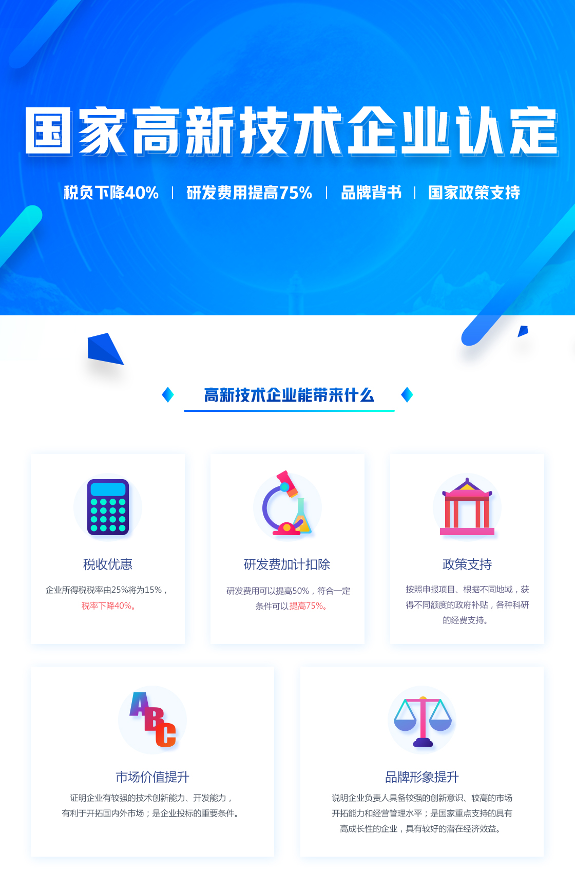 高新企業(yè)認(rèn)定(圖1) 高新企業(yè)認(rèn)定(圖1)